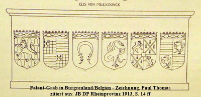 Burgreuland 15 a- ZLZ%+